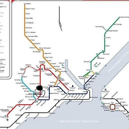 Platform Merter * Estambul